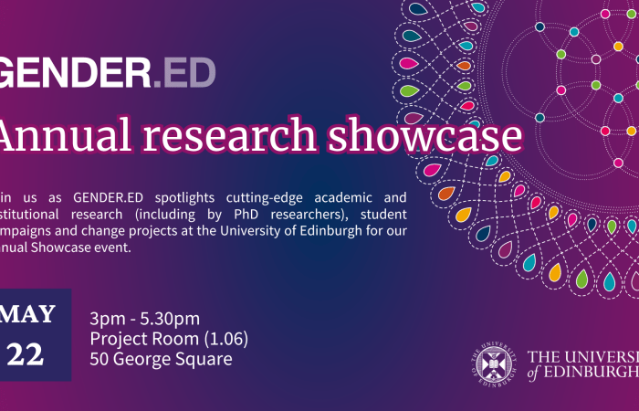 A poster for the GENDER.ED Annual Research Showcase event.