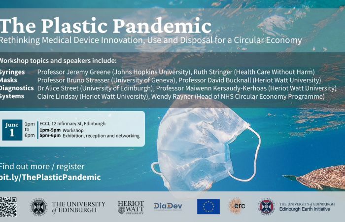 The Plastic Pandemic