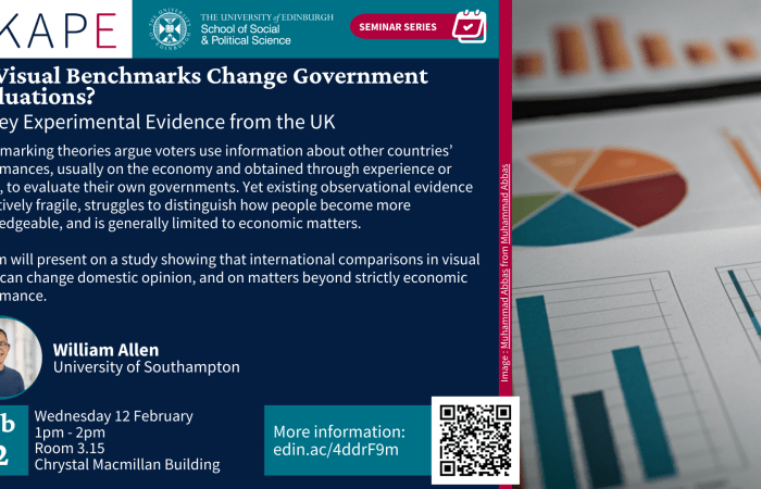 Do Visual Benchmarks Change Government Evaluations? Survey Experimental Evidence from the UK